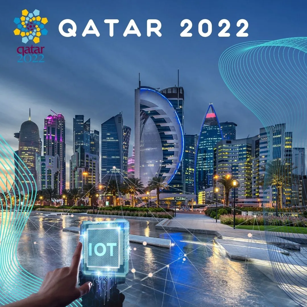 Smart city skyline of Doha, Qatar at dusk with futuristic IoT interface overlay and 'Qatar 2022' FIFA branding, highlighting the role of technology and IoT during the World Cup.