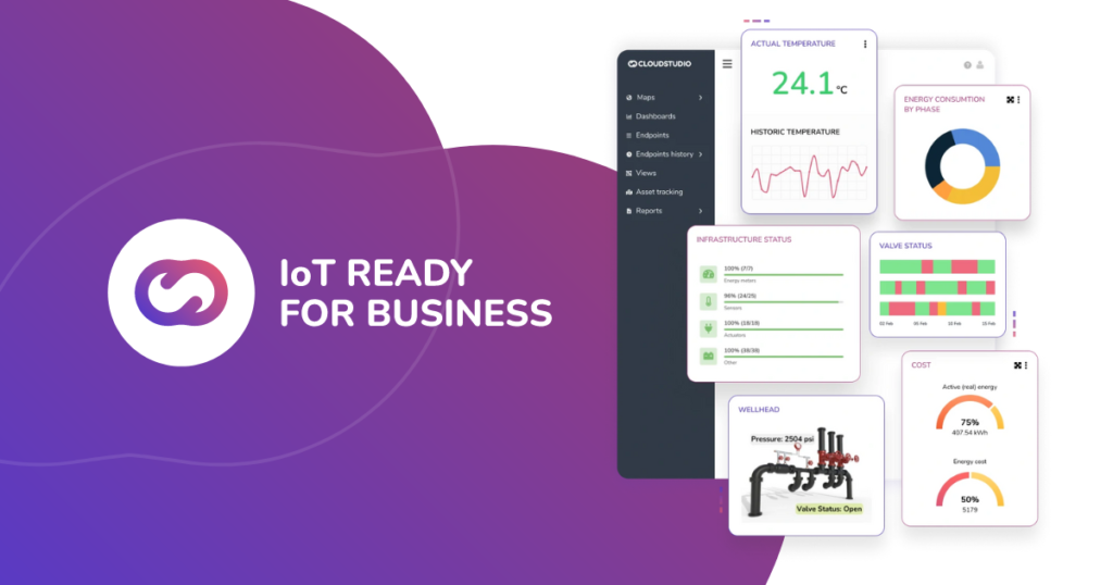 IoT Platform | LoRaWAN | MQTT | TTN |