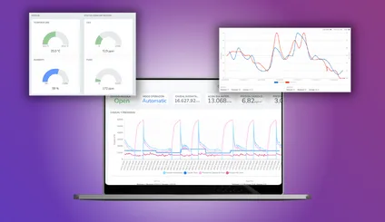 Plataforma en la Nube para IoT | Cuadro de Mando OEE IoT