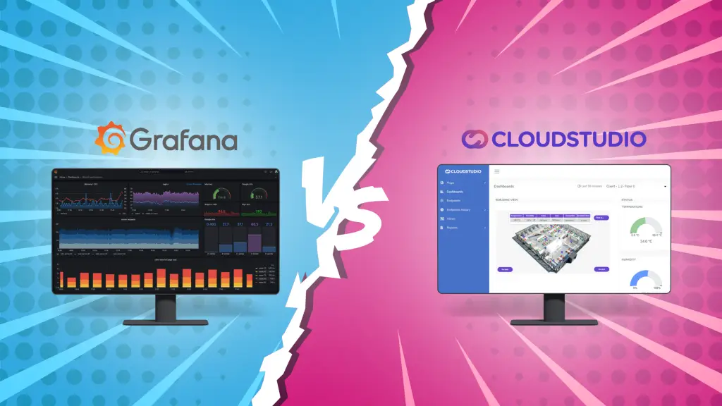 "Grafana vs. Cloud Studio IoT platform comparison showing two dashboards side by side with contrasting blue and pink backgrounds."