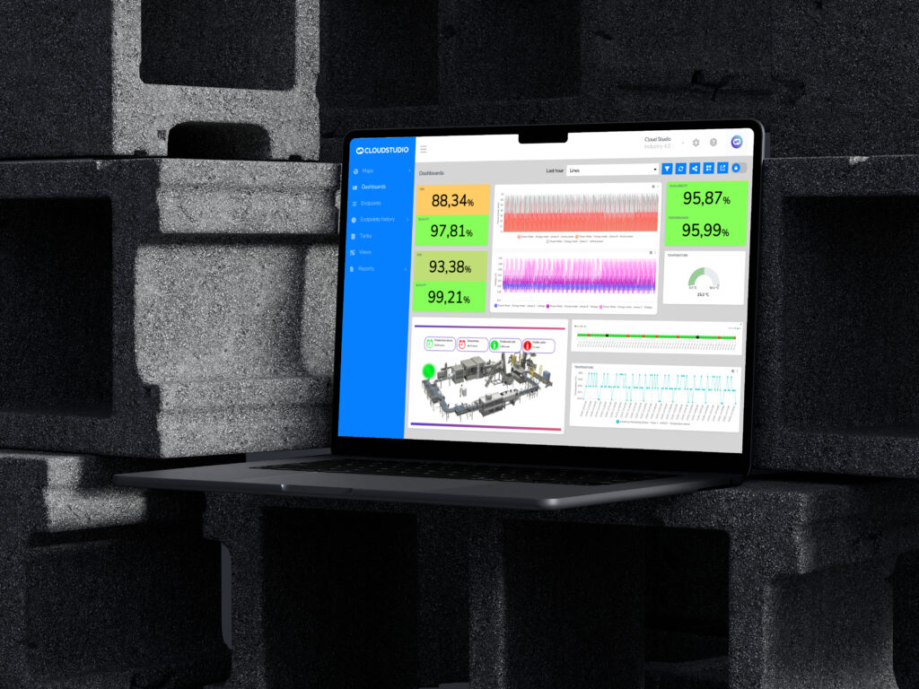 Cloud Studio IoT Platform Pricing | IoT Solution Providers