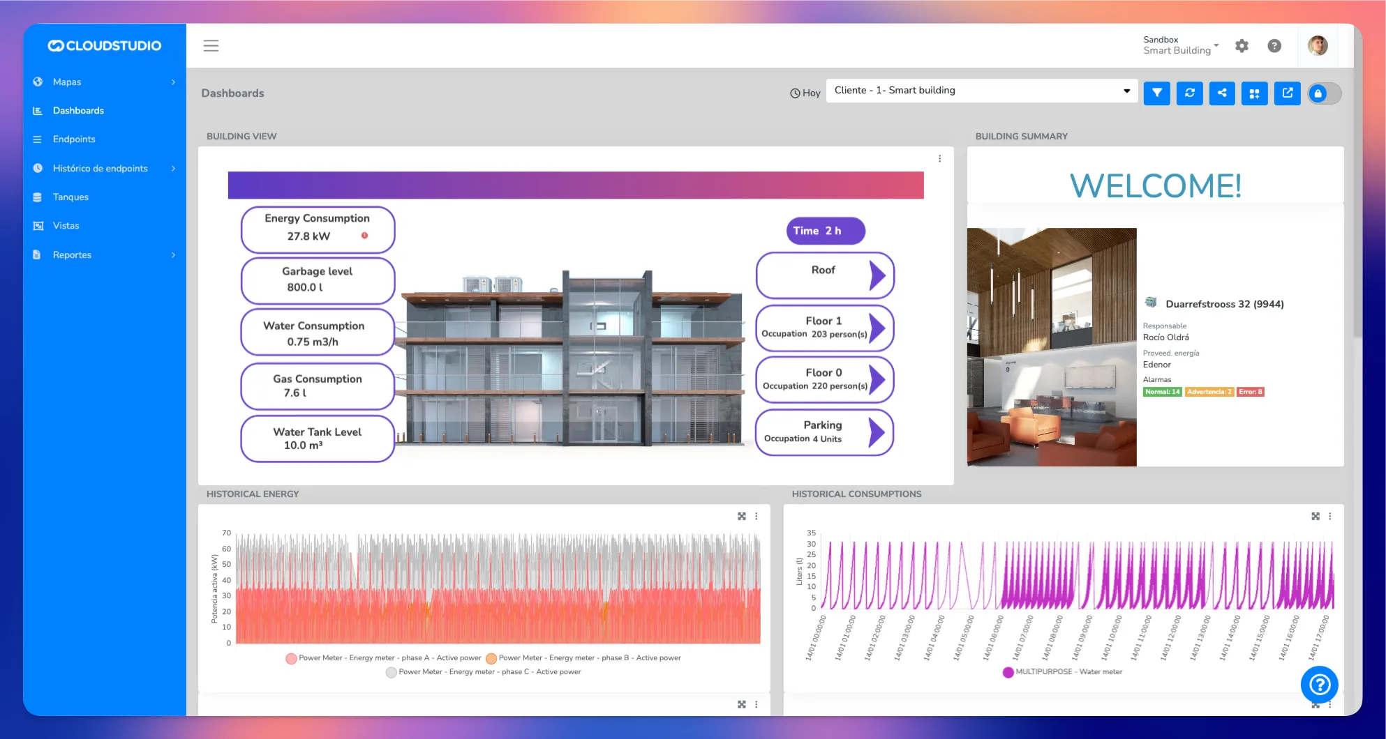 Smart building dashboard from Cloud Studio platform showing a visual representation of a multi-floor building with real-time metrics on energy use, occupancy, gas and water consumption, and waste levels. Graphs of historical energy and water usage are also displayed.