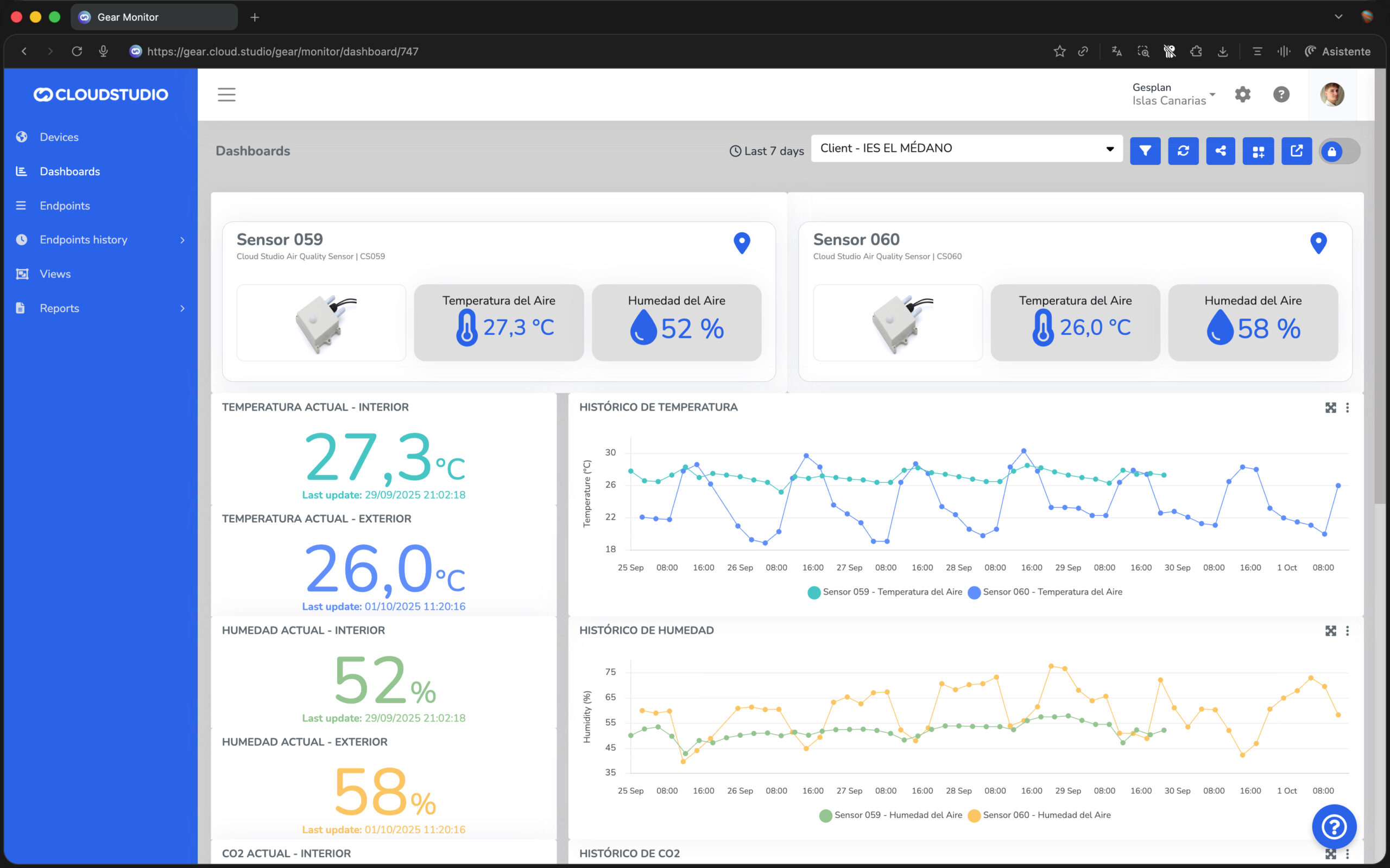 Un dashboard para el centro IES El Médano dentro de la plataforma de Internet de Las Cosas de Cloud Studio IoT, Gear Studio, usada por Gesplan y el Gobierno de Canarias.