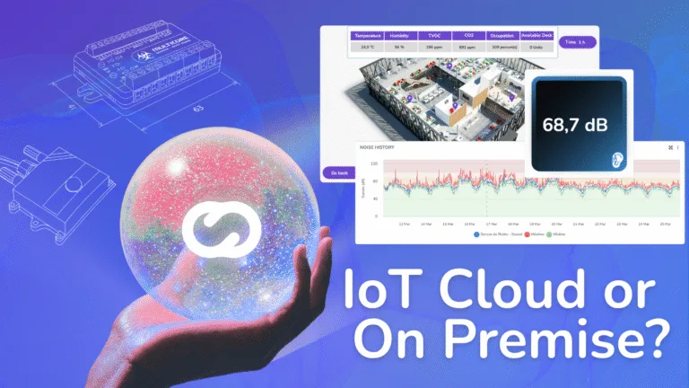 Cloud Studio IoT Cloud or On Premise options
