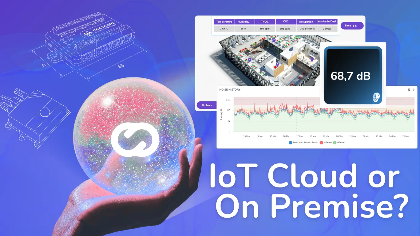 Cloud Studio IoT Cloud or On Premise options