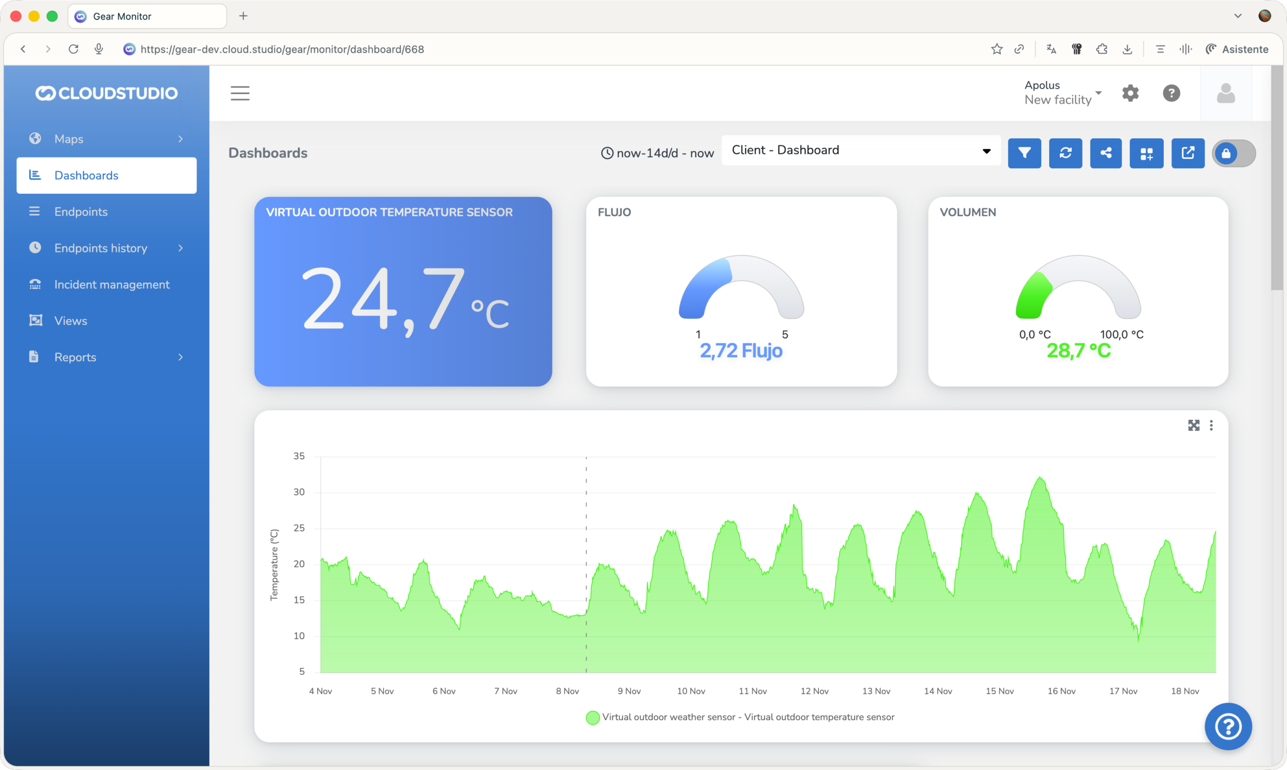 Se muestra la Plataforma de IoT de Cloud Studio IoT