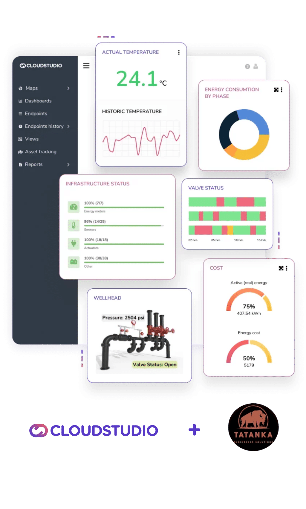 iot solutions oil and gas industry